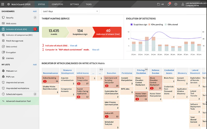 screenshot of WatchGuard Endpoint Security